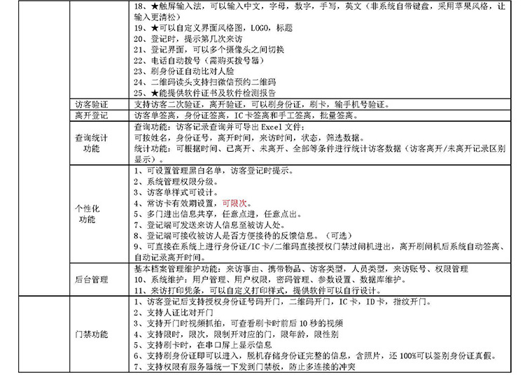 現(xiàn)貨學(xué)校小區(qū)機工廠訪客登記門衛(wèi)管理15.6寸雙屏訪客機終端一體機