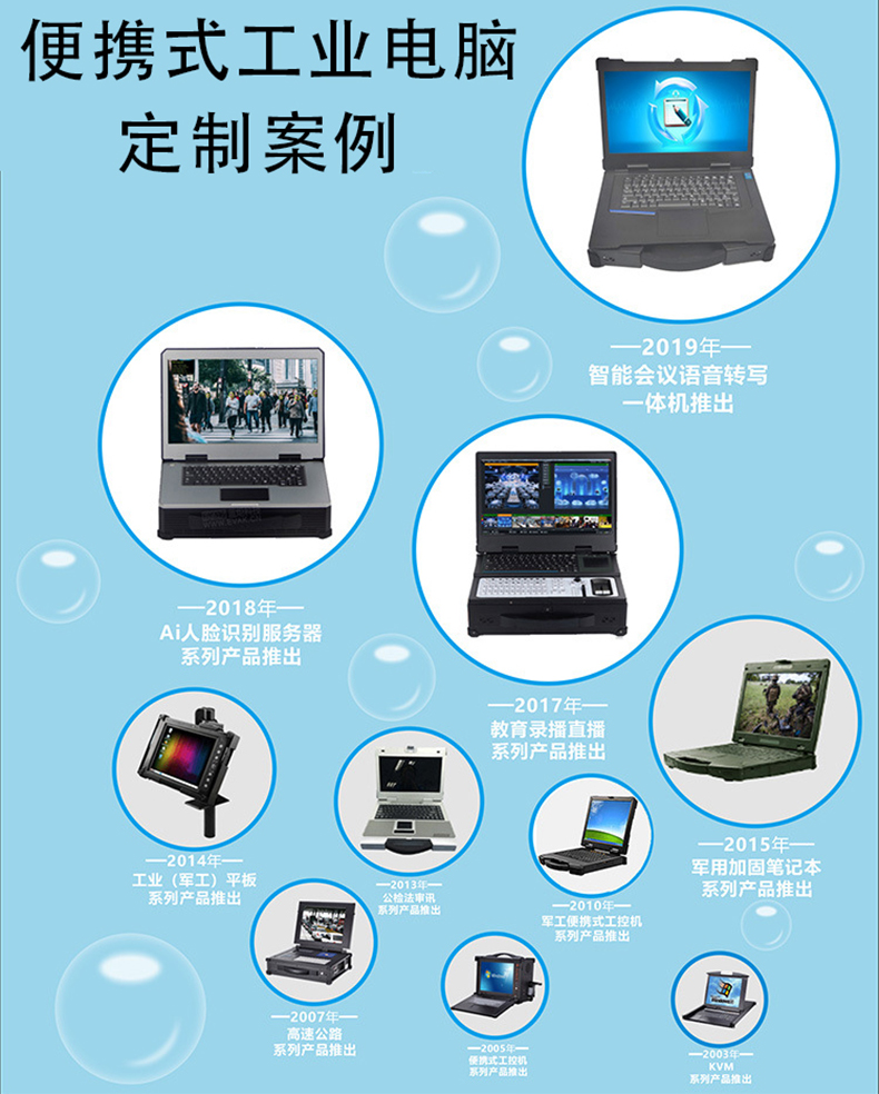 微型工控機(jī),迷你工控機(jī),便攜式工業(yè)計算機(jī),工控一體機(jī),工業(yè)電腦,自動化控制主,X86平臺主板,工控主板,自動化控制主板,J1900四核主機(jī),工業(yè)控制電腦,工控電腦,自動化電腦, I3I5I7嵌入式主機(jī),辦公電腦,工業(yè)電腦廠家,OPS插拔式主機(jī),4K高清控制機(jī),微型計算機(jī), 無風(fēng)扇瘦客戶,PC迷你云主機(jī),一體機(jī)電腦,電腦一體機(jī),終端計算機(jī),多網(wǎng)口主控板,多網(wǎng)口工控電,10.1寸嵌入式工業(yè)一體機(jī),21.5寸嵌入式工業(yè)一體機(jī),酷睿系列工控主機(jī),嵌式電腦一體機(jī),嵌入式工業(yè)工控觸摸一體機(jī),電容觸摸工業(yè)計算機(jī),嵌入式工業(yè)顯示器,安卓系統(tǒng)工控機(jī),WIN系統(tǒng)工控機(jī),工業(yè)平板電腦,迷你電腦主機(jī),工業(yè)工控電腦一體機(jī),嵌入式觸摸屏顯示器一體機(jī),工控觸摸一體機(jī),嵌入式觸控工業(yè)平板電腦,工業(yè)安卓一體機(jī),三防加固計算機(jī),軍工便攜機(jī),加固軍工筆記本,工業(yè)便攜式電腦,工業(yè)筆記本電腦