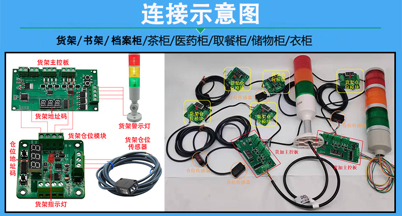 倉庫智能電子貨架控制板倉位模塊RS485通訊定制開發(fā)軟件系統(tǒng)APP小程序