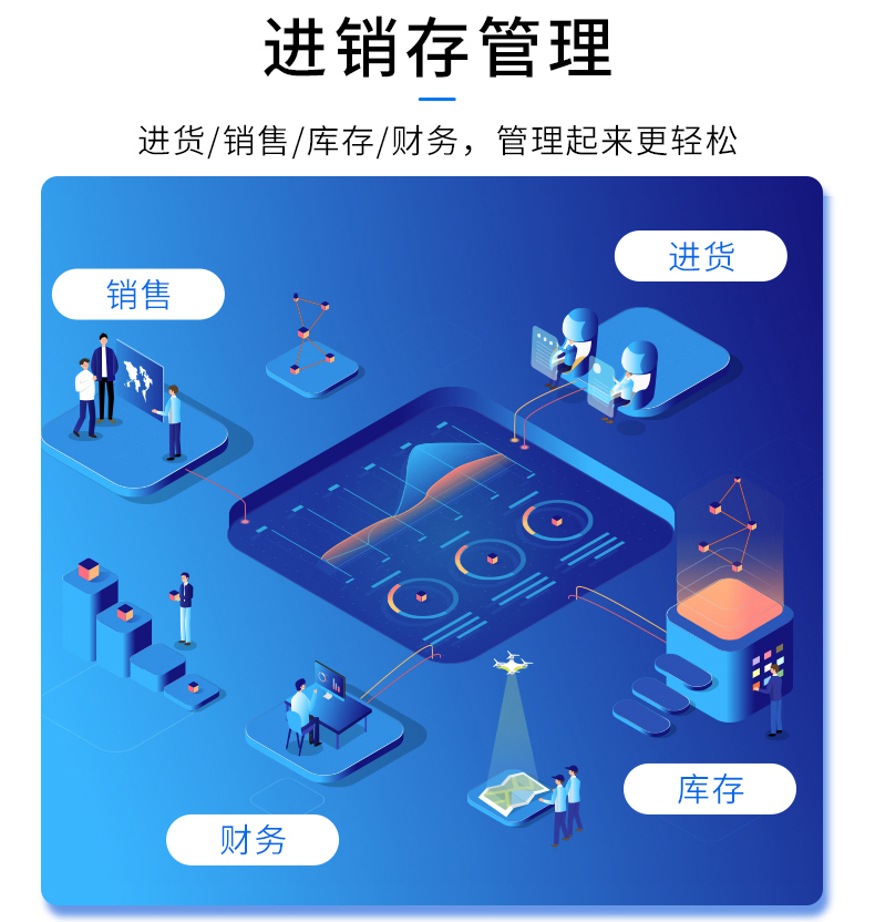 物流企業(yè)工廠服裝商場(chǎng)店鋪進(jìn)貨銷售單機(jī)網(wǎng)絡(luò)庫存管理系統(tǒng)軟件定制開發(fā)