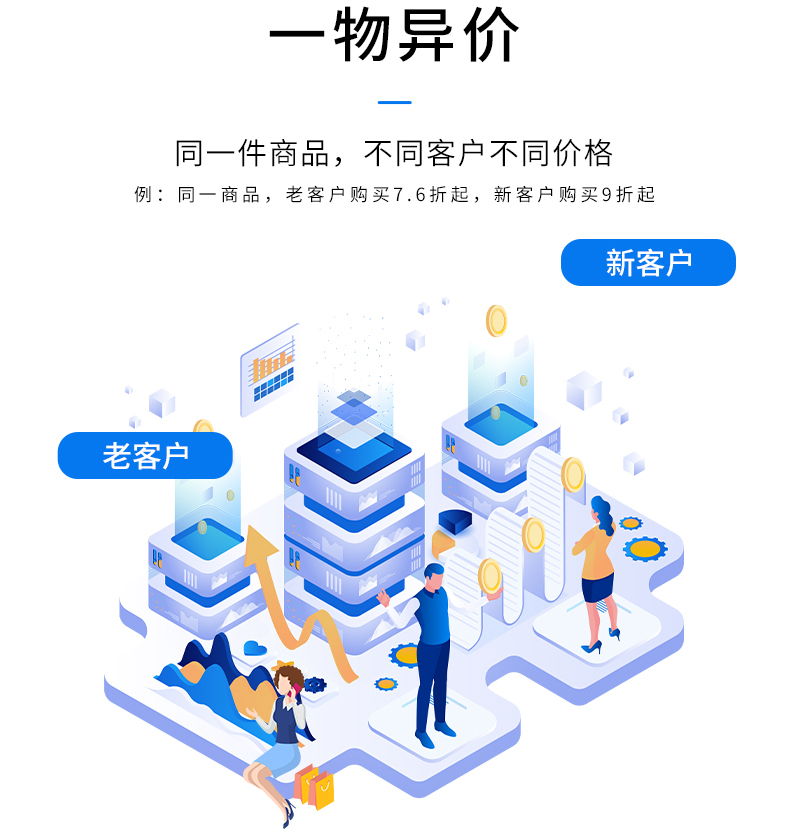 物流企業(yè)工廠服裝商場(chǎng)店鋪進(jìn)貨銷售單機(jī)網(wǎng)絡(luò)庫存管理系統(tǒng)軟件定制開發(fā)