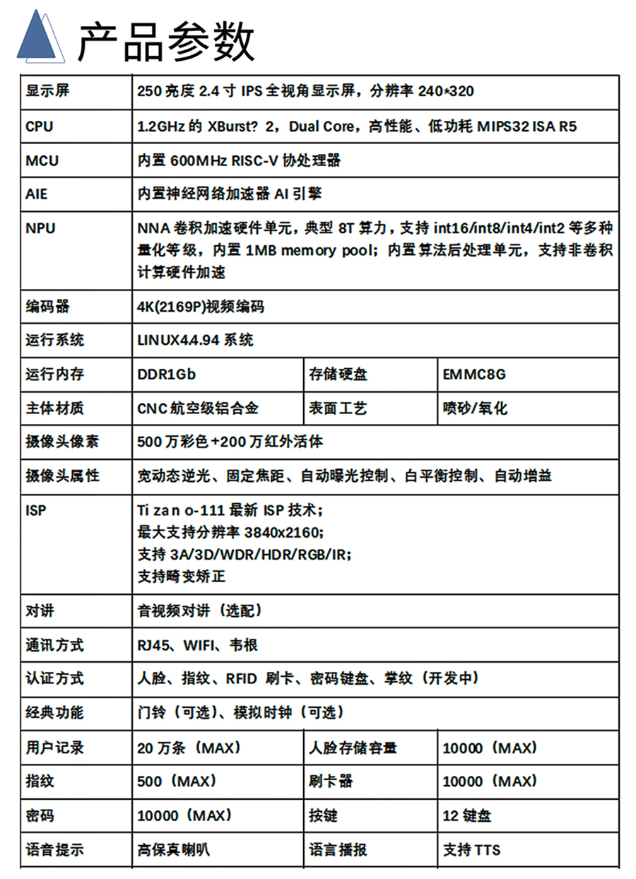 博奧智能多功能AI智能人臉識(shí)別語音提示視頻通話門禁控制單機(jī)聯(lián)網(wǎng)考勤機(jī)IC卡批發(fā)圖案定制