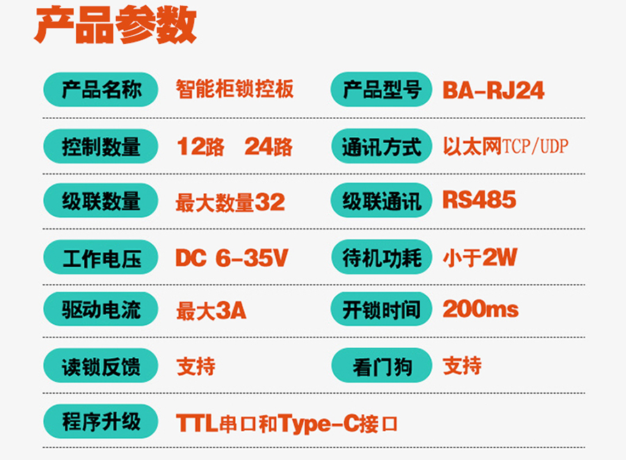 無(wú)屏掃碼智能柜網(wǎng)口鎖控板工廠現(xiàn)貨供應(yīng)支持定制軟件管理系統(tǒng)小程序按需開(kāi)發(fā)開(kāi)發(fā)格子柜電磁鎖控制PCBA模塊