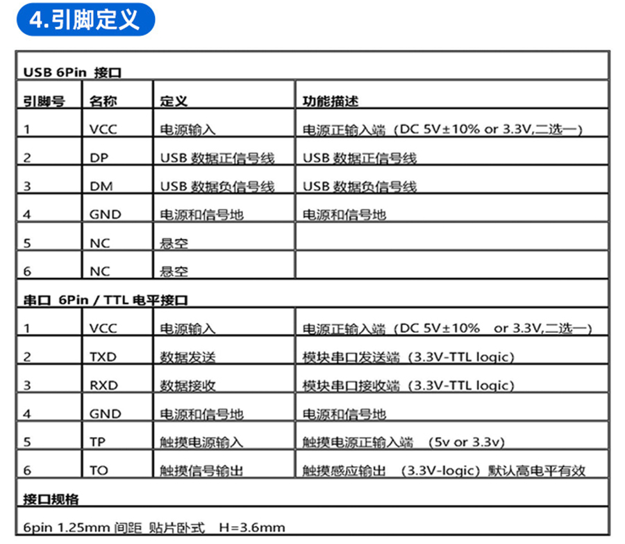 電容式半導(dǎo)體指紋模塊終端機(jī)平板電腦手持機(jī)門(mén)禁考勤智能柜指紋儀模組電容式指紋傳感器